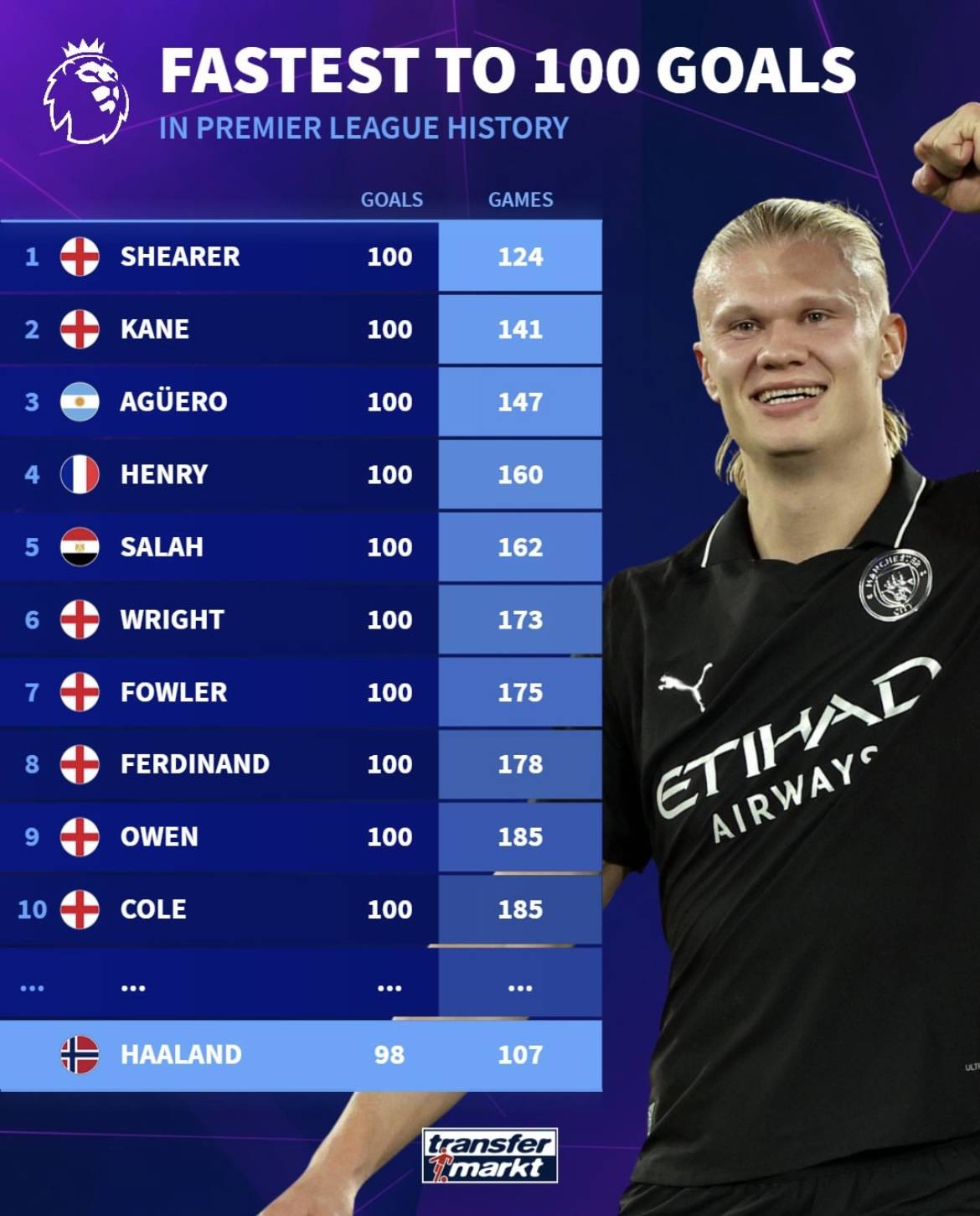 心使用者被 心使用者被